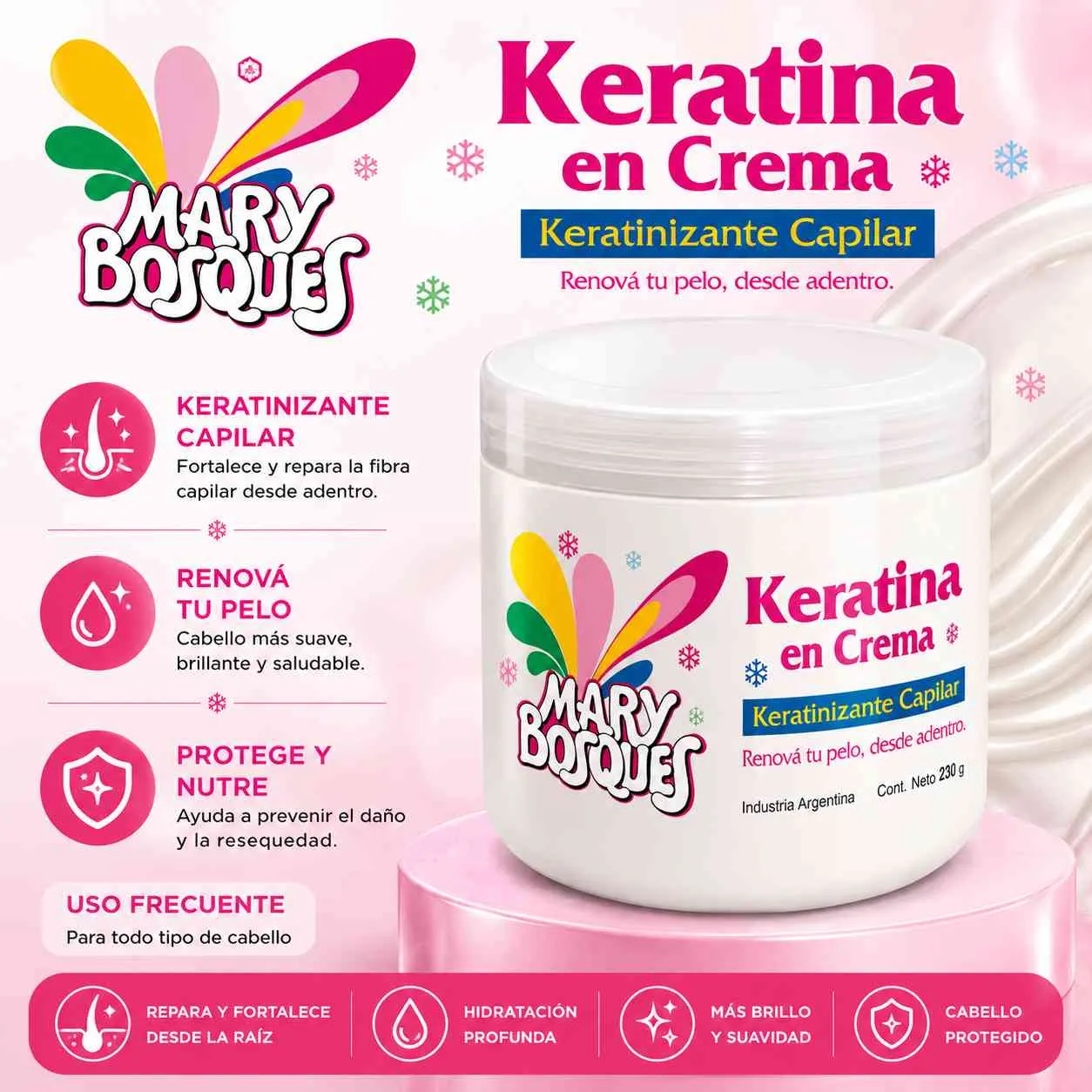 Tratamiento Keratina Mary Bosques placa